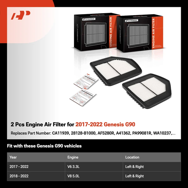 2 Pcs Engine Air Filter for 2017-2022 Genesis G90
