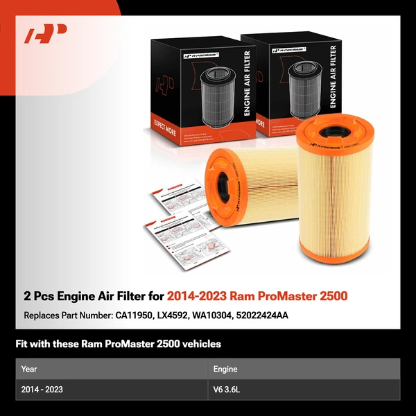 2 Pcs Engine Air Filter for 2014-2023 Ram ProMaster 2500