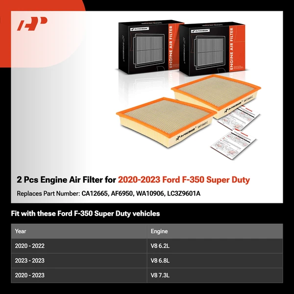 2 Pcs Engine Air Filter for 2020-2023 Ford F-350 Super Duty