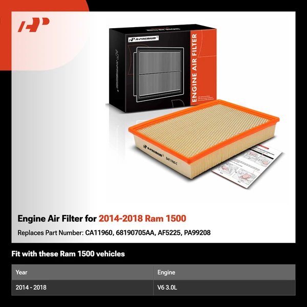 Engine Air Filter for 2014-2018 Ram 1500