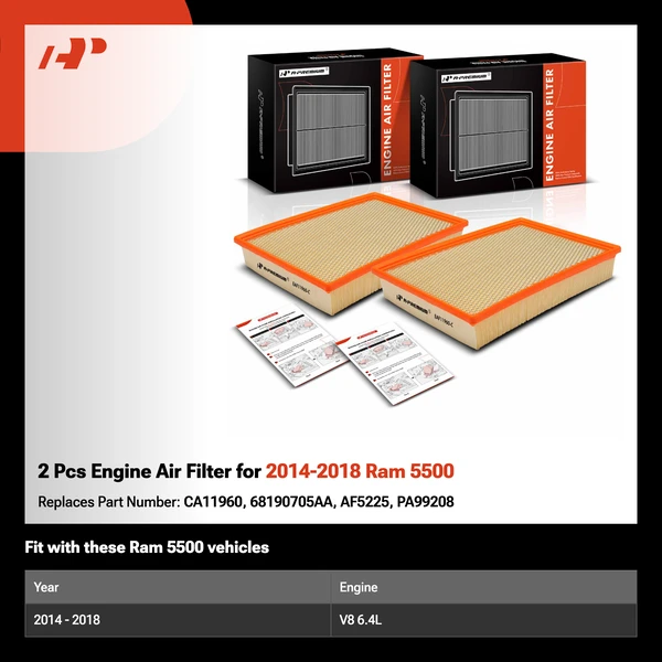 2 Pcs Engine Air Filter for 2014-2018 Ram 5500