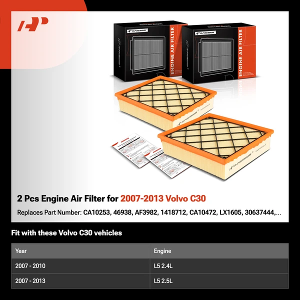 2 Pcs Engine Air Filter for 2007-2013 Volvo C30