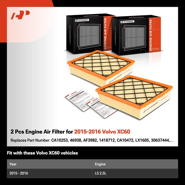 2 Pcs Engine Air Filter for 2015-2016 Volvo XC60