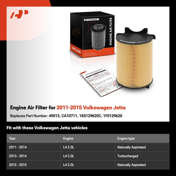 Engine Air Filter for 2011-2015 Volkswagen Jetta