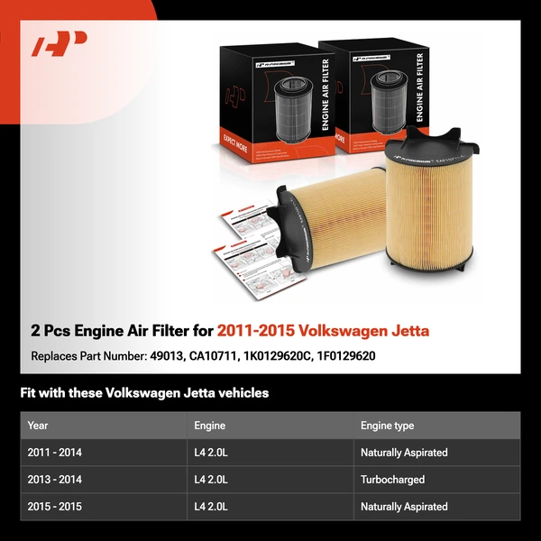 2 Pcs Engine Air Filter for 2011-2015 Volkswagen Jetta