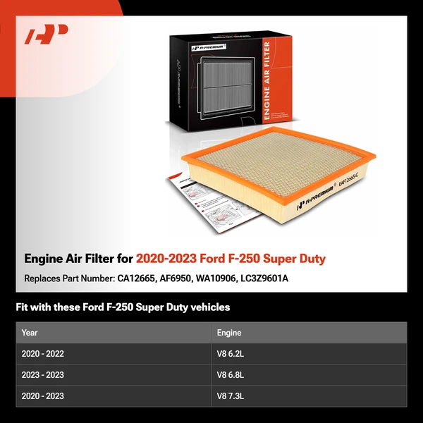 Engine Air Filter for 2020-2023 Ford F-250 Super Duty