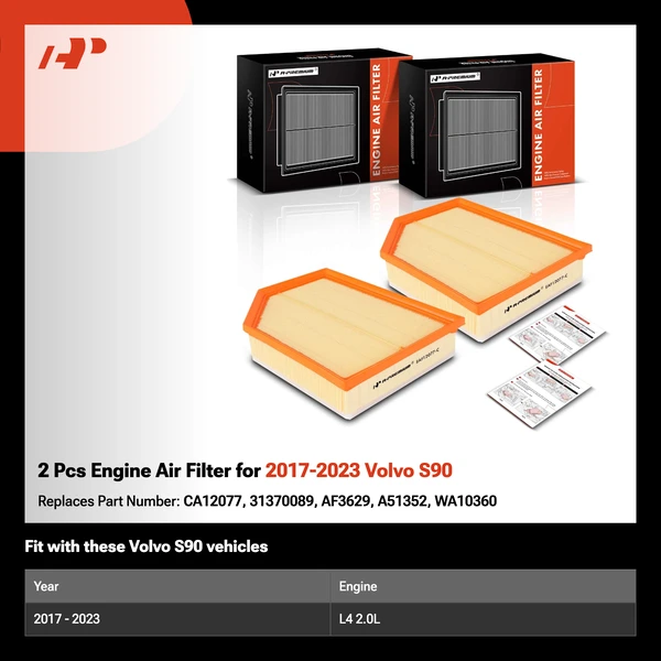 2 Pcs Engine Air Filter for 2017-2023 Volvo S90