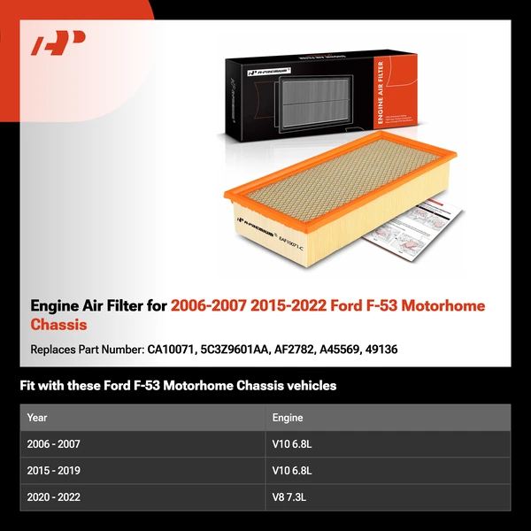 Engine Air Filter for 2006-2007 2015-2022 Ford F-53 Motorhome Chassis