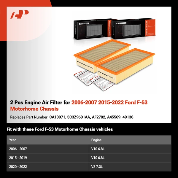 2 Pcs Engine Air Filter for 2006-2007 2015-2022 Ford F-53 Motorhome Chassis