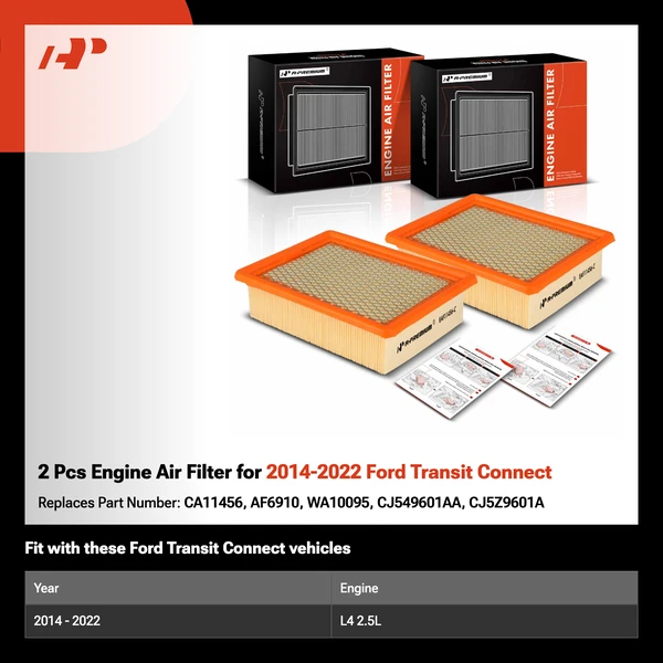 2 Pcs Engine Air Filter for 2014-2022 Ford Transit Connect