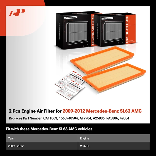 2 Pcs Engine Air Filter for 2009-2012 Mercedes-Benz SL63 AMG