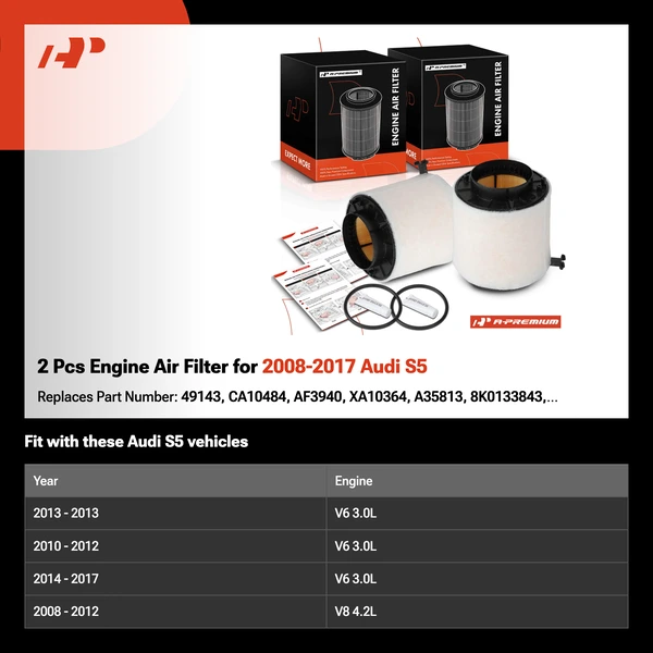 2 Pcs Engine Air Filter for 2008-2017 Audi S5