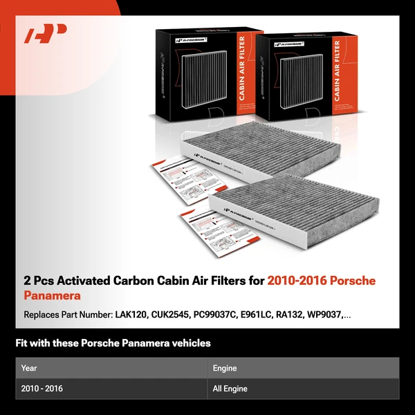 2 Pcs Activated Carbon Cabin Air Filters for 2010-2016 Porsche Panamera