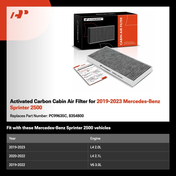 Activated Carbon Cabin Air Filter for 2019-2023 Mercedes-Benz Sprinter 2500