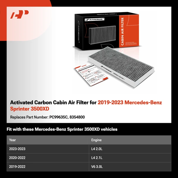 Activated Carbon Cabin Air Filter for 2019-2023 Mercedes-Benz Sprinter 3500XD