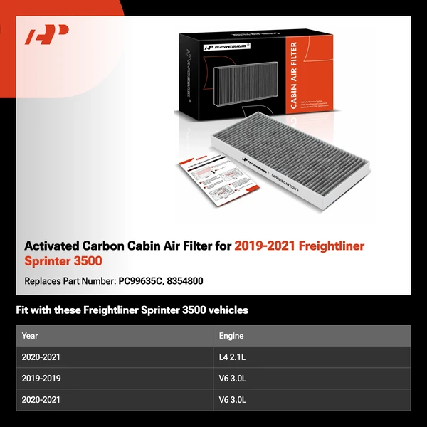 Activated Carbon Cabin Air Filter for 2019-2021 Freightliner Sprinter 3500