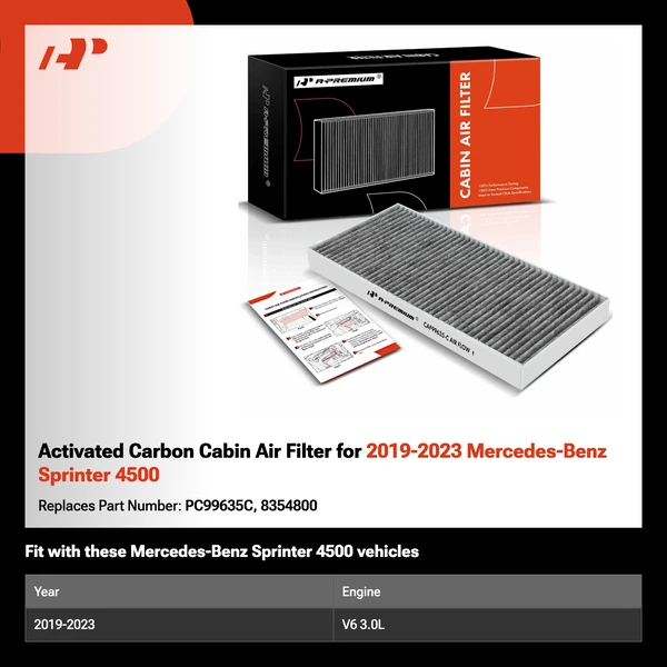 Activated Carbon Cabin Air Filter for 2019-2023 Mercedes-Benz Sprinter 4500