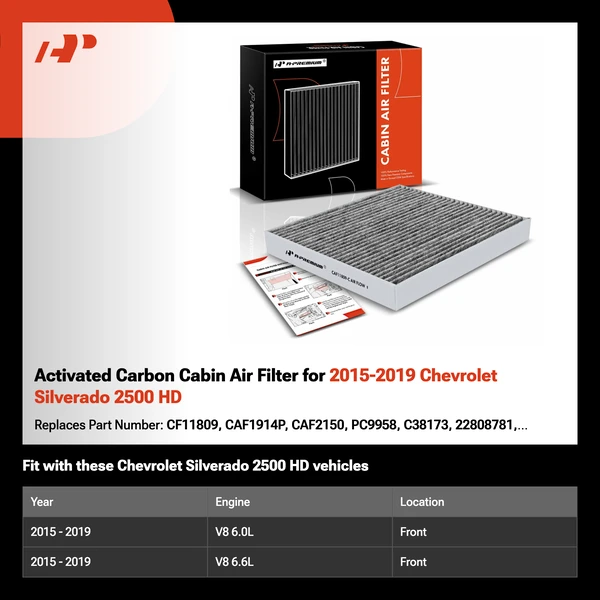 Activated Carbon Cabin Air Filter for 2015-2019 Chevrolet Silverado 2500 HD