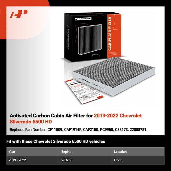 Activated Carbon Cabin Air Filter for 2019-2022 Chevrolet Silverado 6500 HD