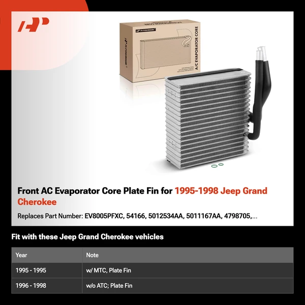 Front AC Evaporator Core Plate Fin for 1995-1998 Jeep Grand Cherokee