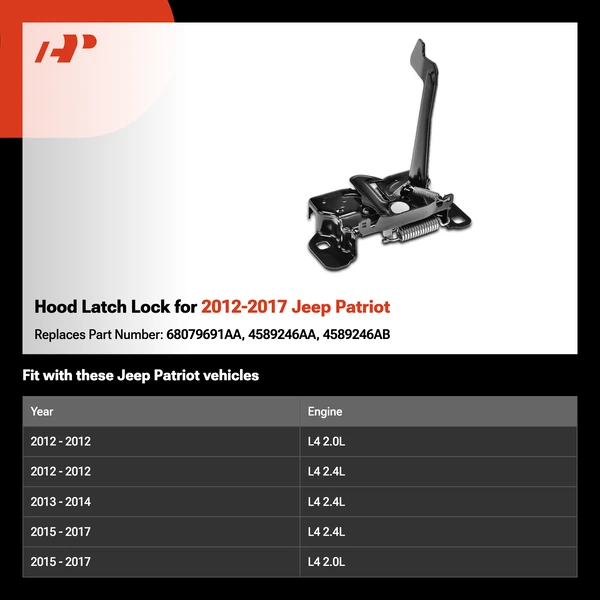 Hood Latch Lock for 2012-2017 Jeep Patriot