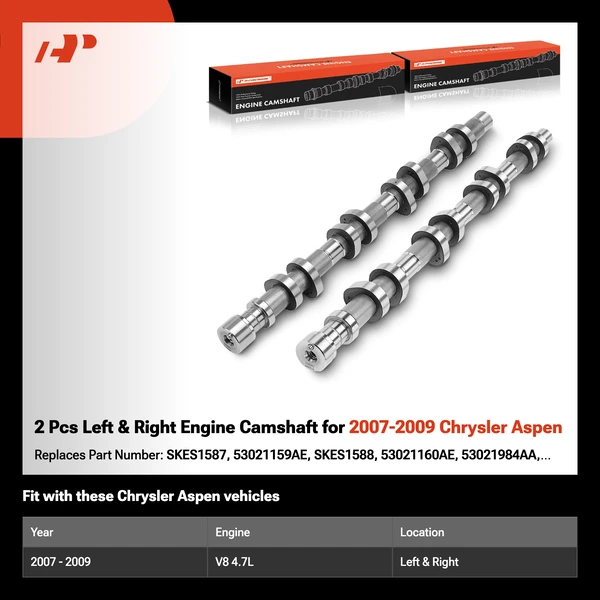 2 Pcs Left & Right Engine Camshaft for 2007-2009 Chrysler Aspen