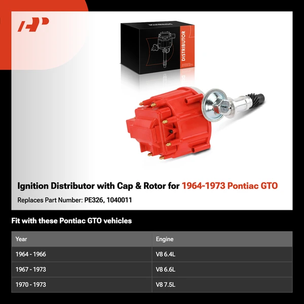 Ignition Distributor with Cap & Rotor for 1964-1973 Pontiac GTO