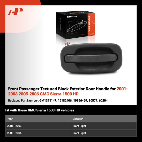 Front Passenger Textured Black Exterior Door Handle for 2001-2003 2005-2006 GMC Sierra 1500 HD