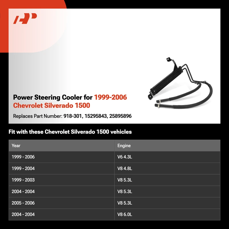 Power Steering Cooler for 1999-2006 Chevrolet Silverado 1500