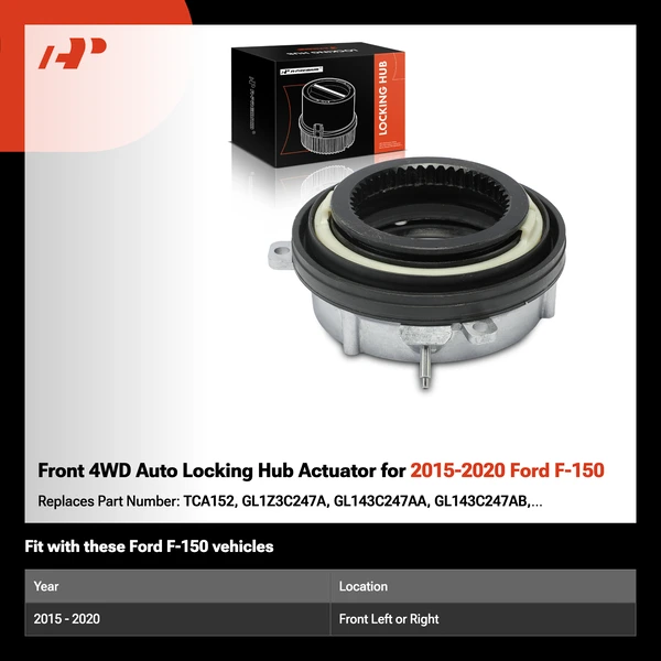Front 4WD Auto Locking Hub Actuator for 2015-2020 Ford F-150