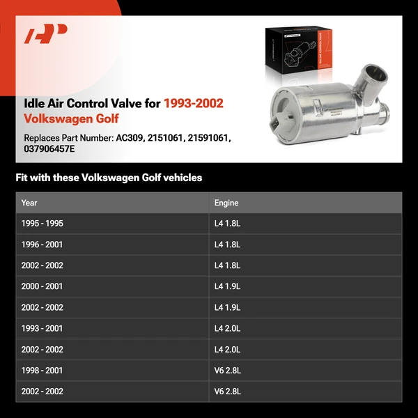 Idle Air Control Valve for 1993-2002 Volkswagen Golf