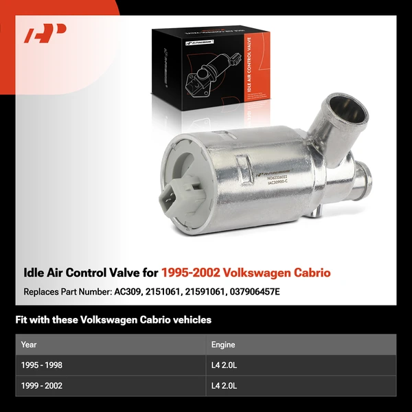 Idle Air Control Valve for 1995-2002 Volkswagen Cabrio