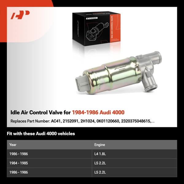 Idle Air Control Valve for 1984-1986 Audi 4000