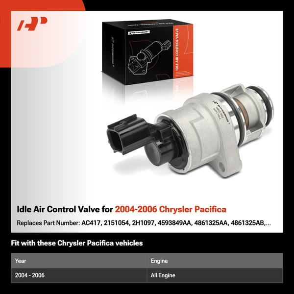 Idle Air Control Valve for 2004-2006 Chrysler Pacifica
