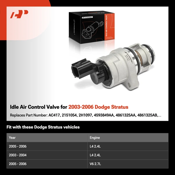 Idle Air Control Valve for 2003-2006 Dodge Stratus