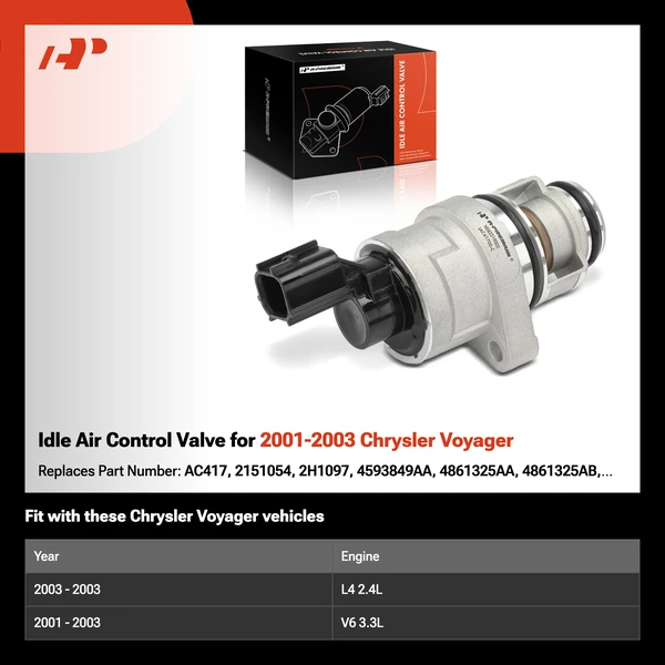 Idle Air Control Valve for 2001-2003 Chrysler Voyager