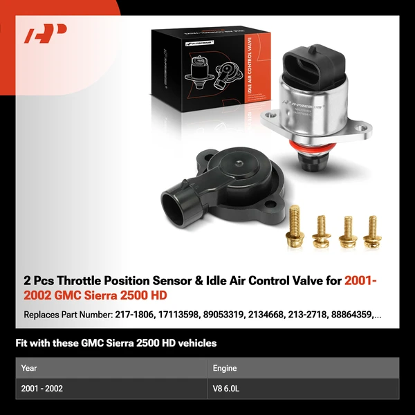 2 Pcs Throttle Position Sensor & Idle Air Control Valve for 2001-2002 GMC Sierra 2500 HD