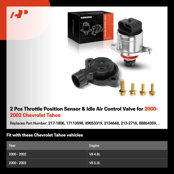 2 Pcs Throttle Position Sensor & Idle Air Control Valve for 2000-2002 Chevrolet Tahoe