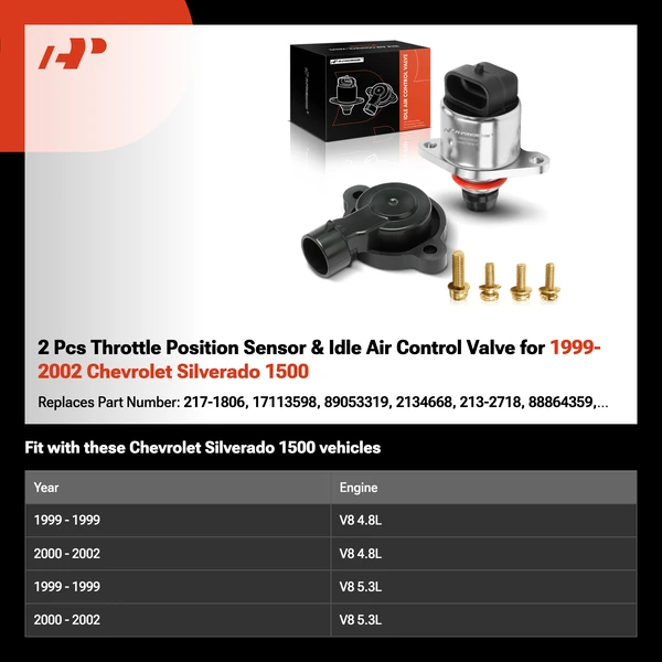 2 Pcs Throttle Position Sensor & Idle Air Control Valve for 1999-2002 Chevrolet Silverado 1500
