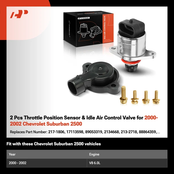 2 Pcs Throttle Position Sensor & Idle Air Control Valve for 2000-2002 Chevrolet Suburban 2500