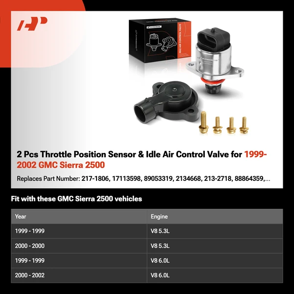 2 Pcs Throttle Position Sensor & Idle Air Control Valve for 1999-2002 GMC Sierra 2500