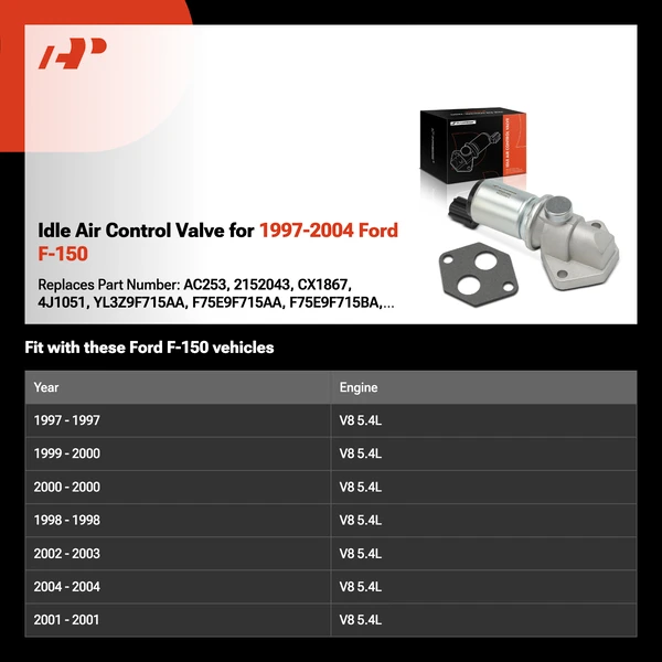 Idle Air Control Valve for 1997-2004 Ford F-150