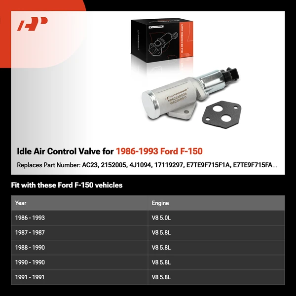 Idle Air Control Valve for 1986-1993 Ford F-150