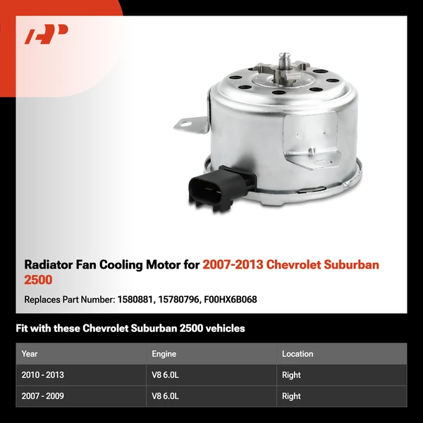Radiator Fan Cooling Motor for 2007-2013 Chevrolet Suburban 2500
