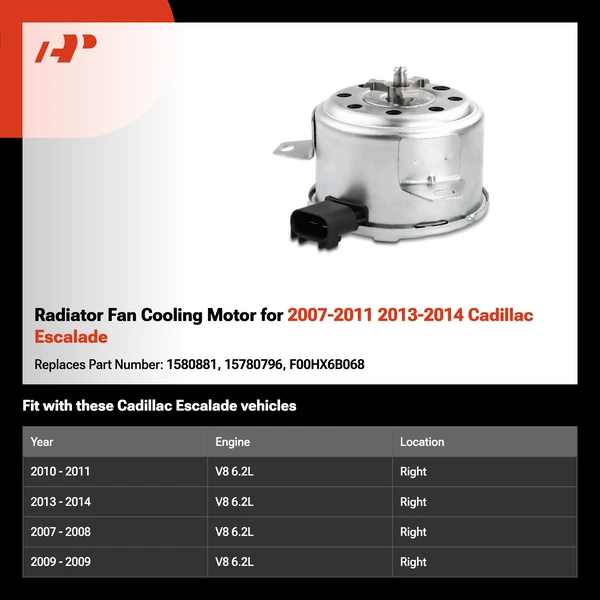 Radiator Fan Cooling Motor for 2007-2011 2013-2014 Cadillac Escalade