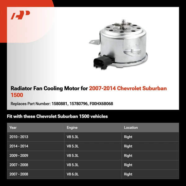 Radiator Fan Cooling Motor for 2007-2014 Chevrolet Suburban 1500