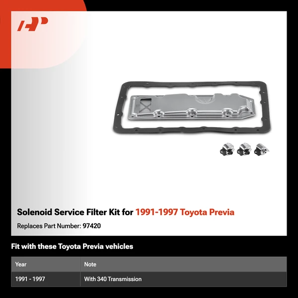 Solenoid Service Filter Kit for 1991-1997 Toyota Previa