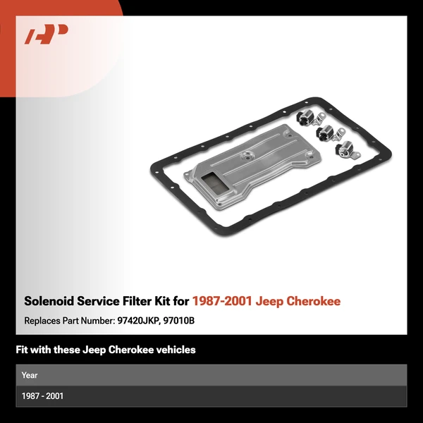 Solenoid Service Filter Kit for 1987-2001 Jeep Cherokee
