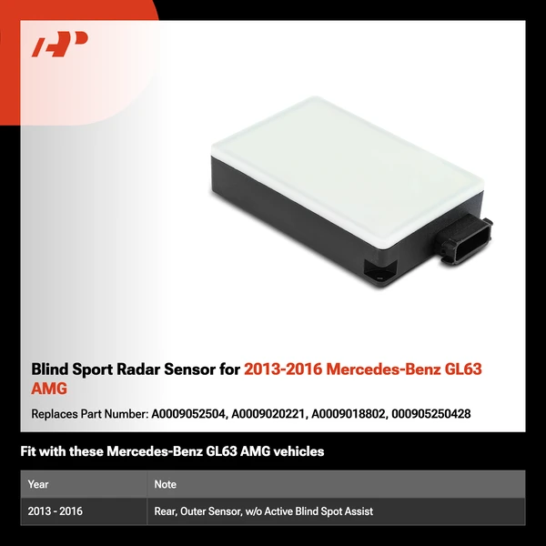 Blind Sport Radar Sensor for 2013-2016 Mercedes-Benz GL63 AMG