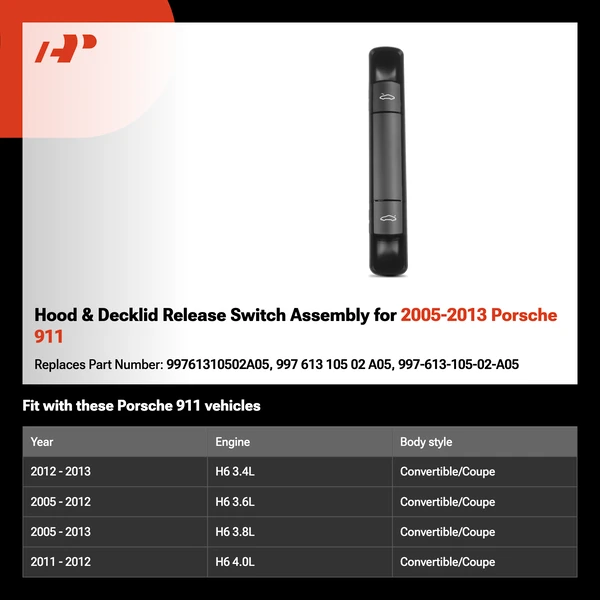 Hood & Decklid Release Switch Assembly for 2005-2013 Porsche 911